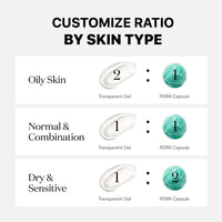 PDRN Capsule Cream
