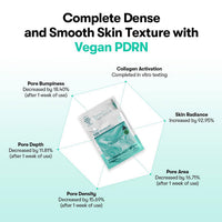PDRN Reedle Shot 100 2 Step Mask