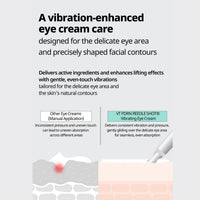 PDRN Reedle Shot Eye Lifter