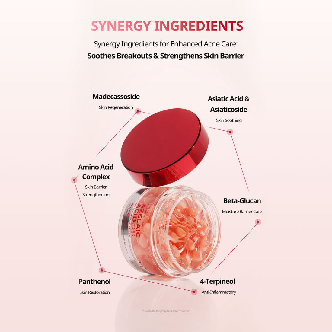 Azelaic Acid Care Capsule Cream