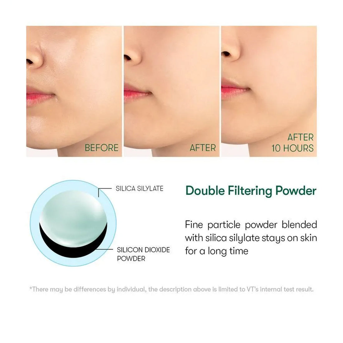 Cica No Sebum Mild Powder