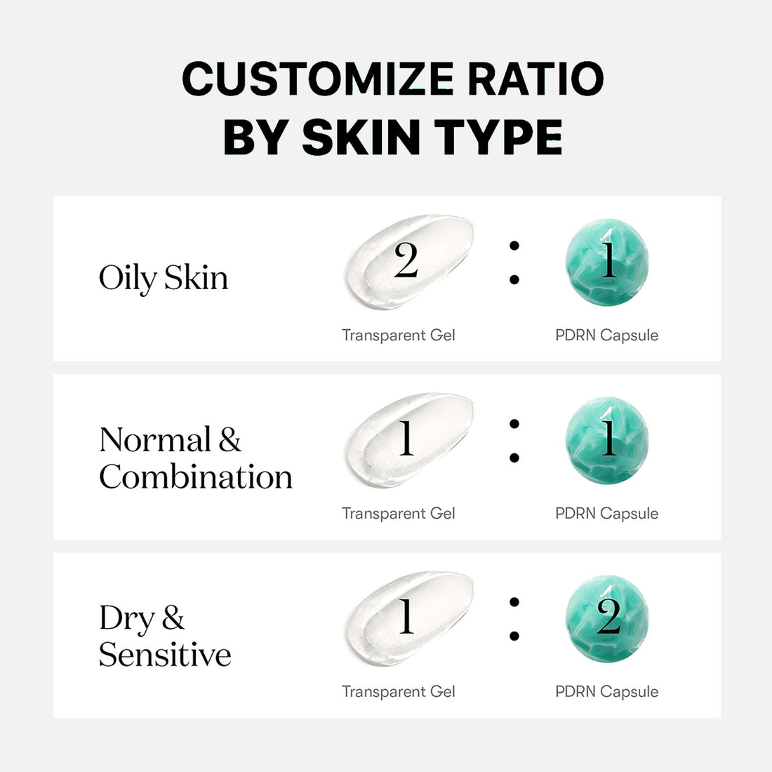 PDRN Capsule Cream