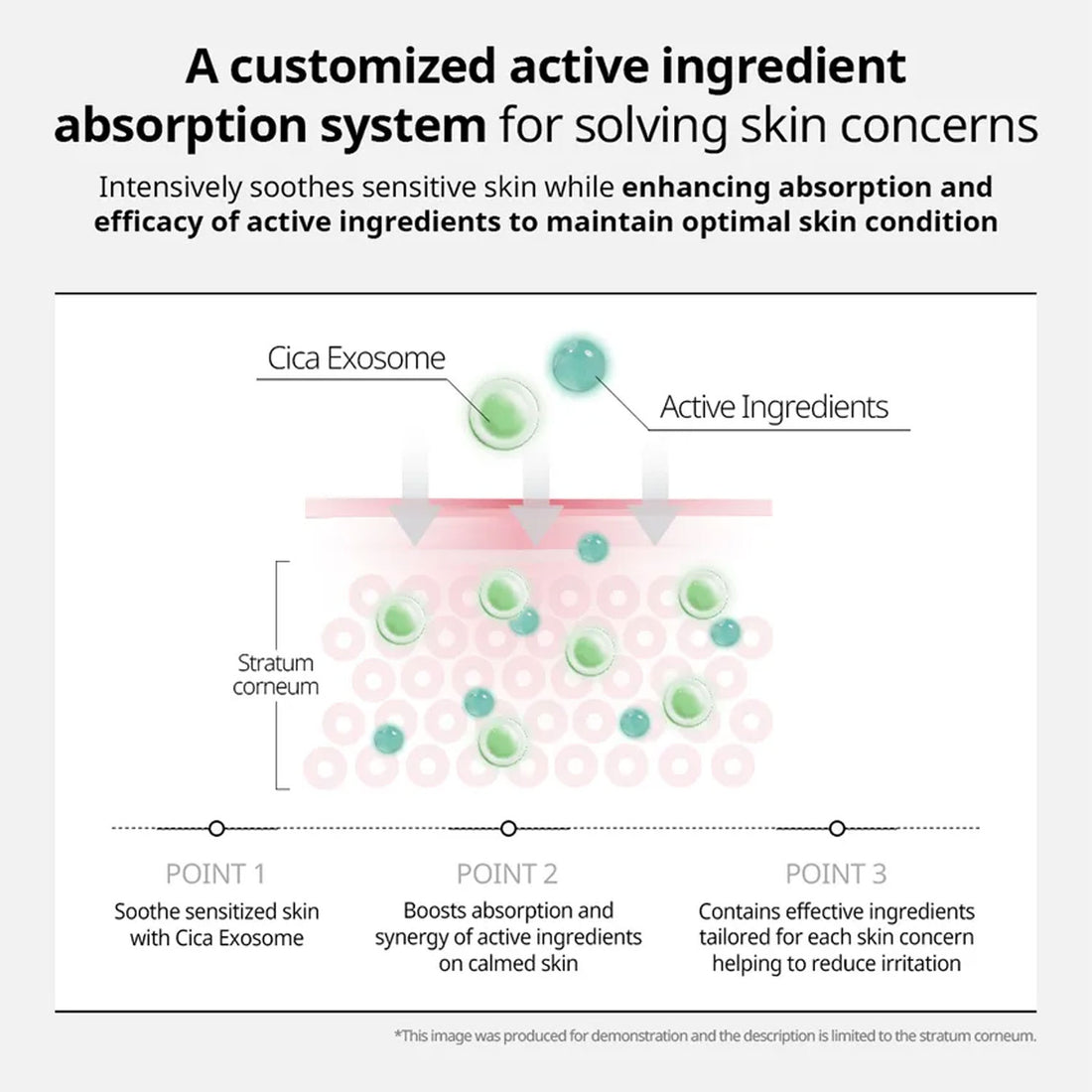 VT PDRN Cica Exosome Ampoule