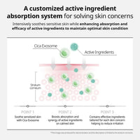 VT PDRN Cica Exosome Ampoule