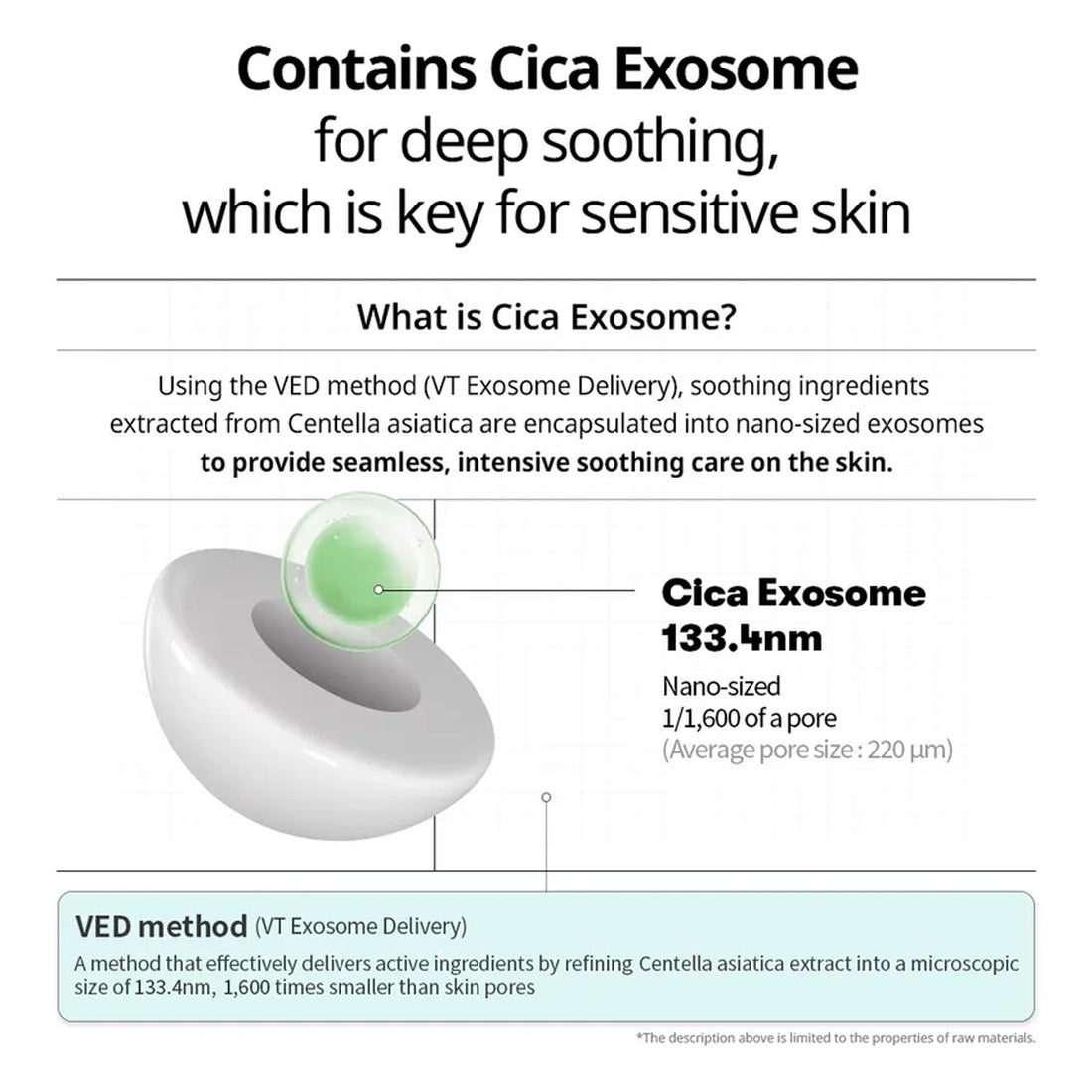 VT PDRN Cica Exosome Ampoule