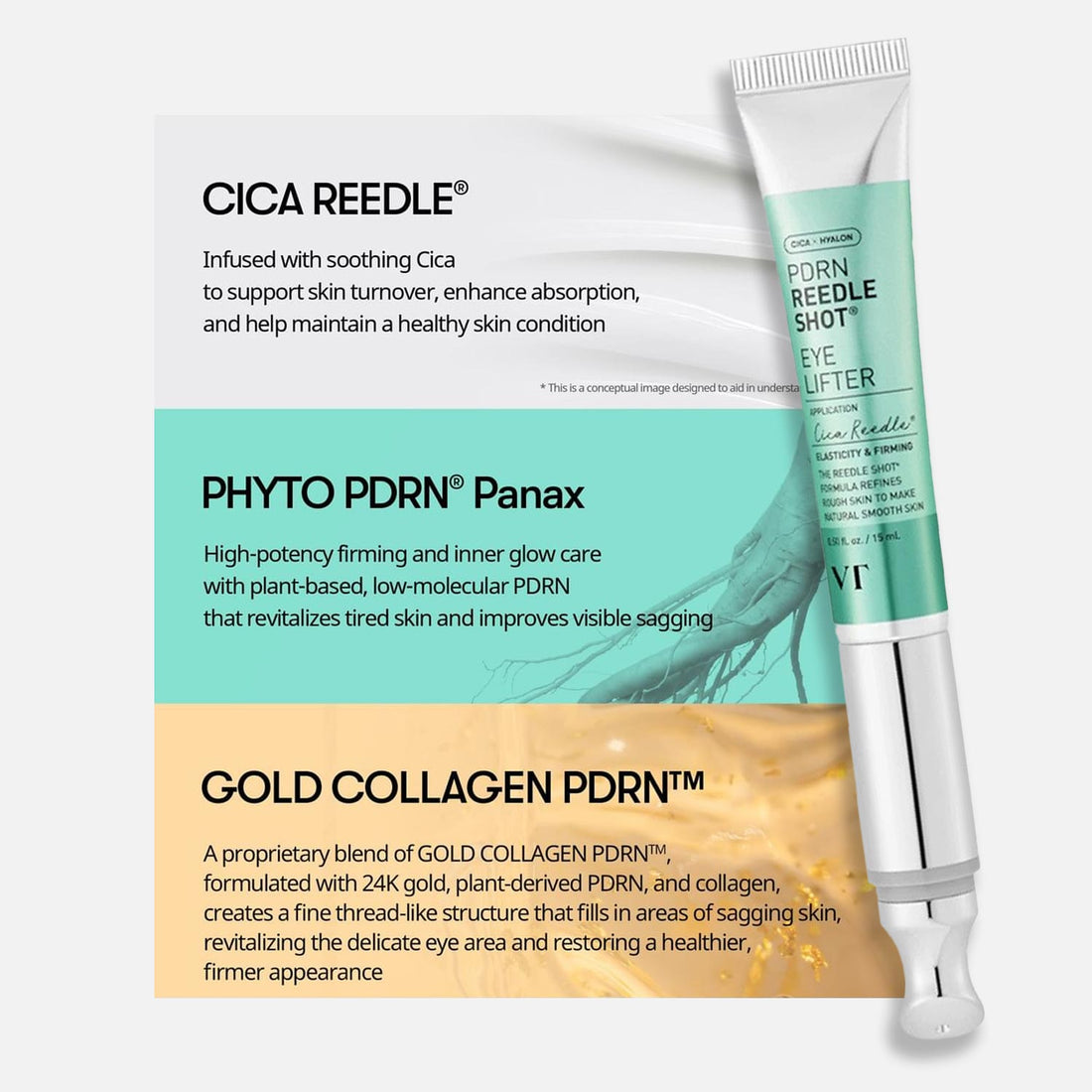 PDRN Reedle Shot Eye Lifter