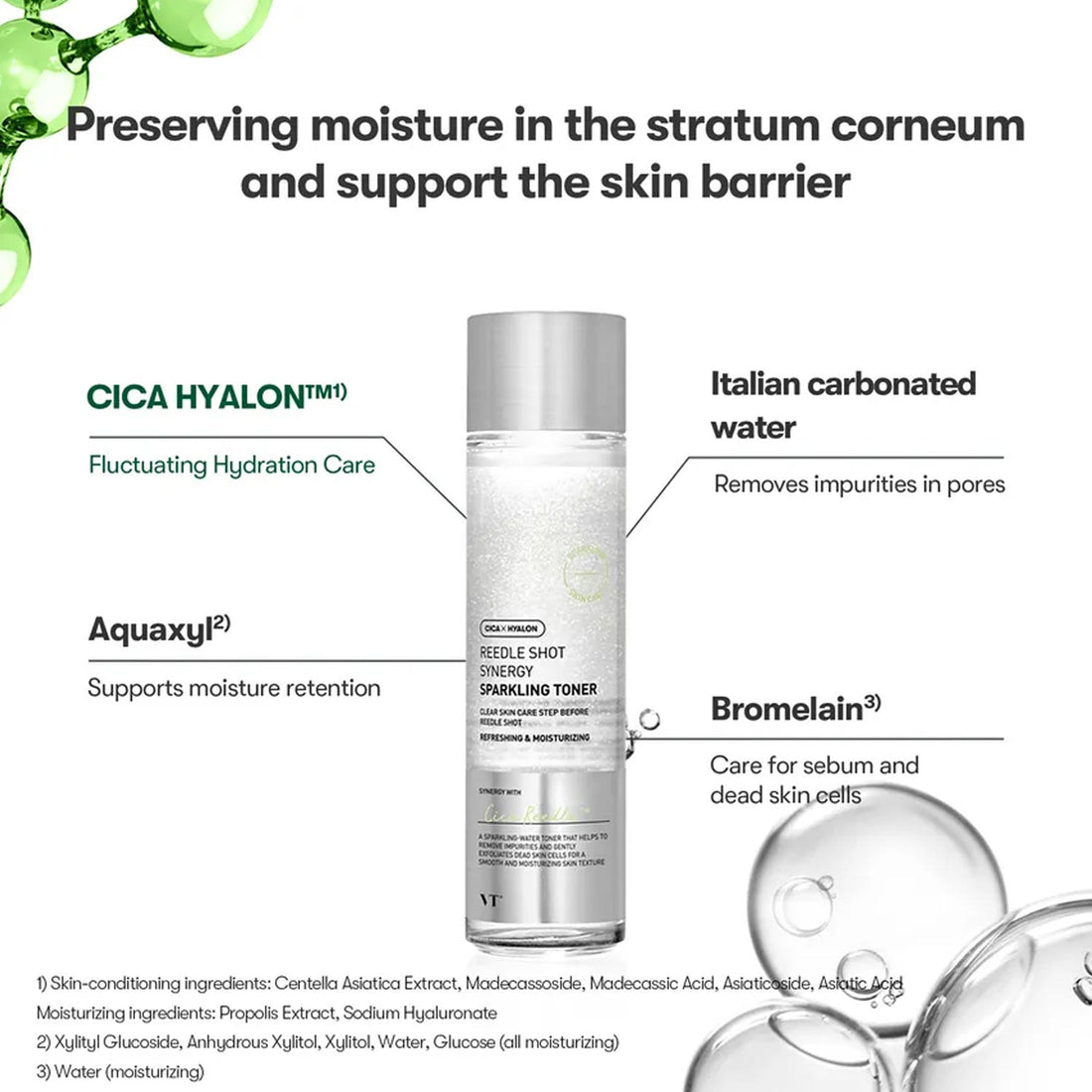 Synergy Sparkling Toner